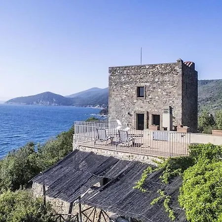 Torre Delle Cannelle グロッセート